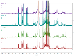 Image result for Helichrysum aureo-nitens