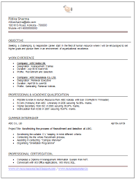 Need help with your human resources resume? Professional Curriculum Vitae Resume Template Sample Template Cv Of Great Mba Hr Resume With Experience Prof Hr Resume Resume Template Word Resume Examples