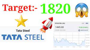 Anil singhvi recommends tata steel bsl shares, pegs target at rs 150, explains why it is a turnaround story in the sip stock show with zee business managing editor anil singhvi on tuesday, tata steel bsl emerged as a top pick. 5inkutvlswmz M