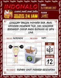 Angka Gaib 5d Togel Wap Online Indonalo Tanjung Pinang 20 April 2017 Kode Jp Togel Wap Online Indonalo Games Number Games Pontianak