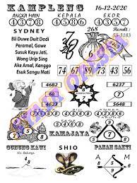 1 New Message Kode Syair Sydney 16 Desember 2020 Forum Syair Togel Hongkong Singapura Sydney