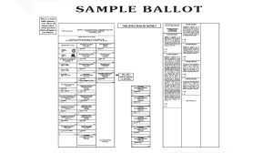 View Your Alabama 2020 Election Alabama Sample Ballots Newswest9 Com