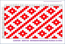 Yaa udah dong 😘 saat ini, untuk semua kunjungan ke pantai tiga warna dan gatra. Motif Anyaman Kertas 3 Warna Ideku Unik