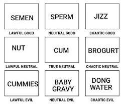 The Worst Alignment Chart Dndmemes