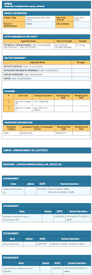 Ketorolac Tromethamine Nasal Wikidoc