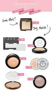 Dupe Scoop Hourglass Ambient Light Powders Emilyloke Com Makeup Dupes Makeup Storage Lipstick Hourglass Ambient Lighting Powder
