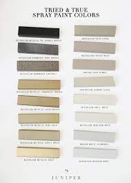Tried True Spray Paint Colors Juniper Home
