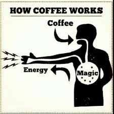 Where the quirky get caffeinated! River City Coffee On Twitter Drips Of The Day River City Blend Colombian Coffee Magic Energy Rcblend Colombian Friday Tgif Https T Co Blqii7v04y
