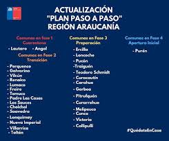 Los lineamientos para proceder, en caso de que existan comunas en cuarentena el día del plebiscito, cuya fecha es el próximo 25 de octubre. Sabes Cual Es La Situacion Actual De Municipalidad De Gorbea Facebook