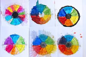 A primary color positioned directly opposite each other on the color wheel. Color Explorations A Simple Color Wheel Project For Kids Babble Dabble Do