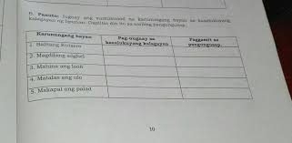 Panuto Iugnay Ang Sumusunod Na Karunungang Bayan Sa Kasalakuyang Kalagayan Ng Lipunan Gamitin Din Ito Brainly Ph