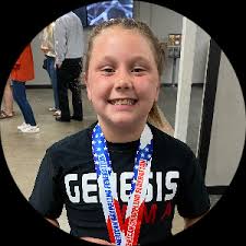 Competitor List [2021 Lubbock BJJ Championships]