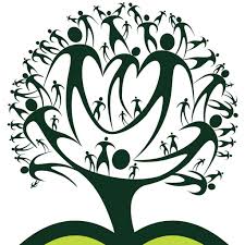Adverse health outcomes · hrsa exit disclaimer. Understanding Of The Interconnectedness Of Personal Family Organizational Community And Societal Health Wendy K Hs460c