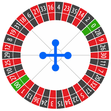 Choosing the best online roulette games is almost as tough as choosing a casino to play them at. Casinotop10 Online Roulette Tips For Playing Free Roulette