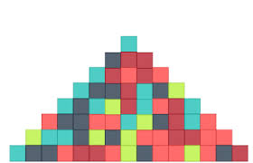 Pin On Math Physics Resources