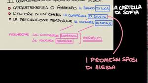 Sono presenti un complemento predicativo del soggetto e un complemento predicativo dell'oggetto; Il Complemento Di Specificazione Youtube