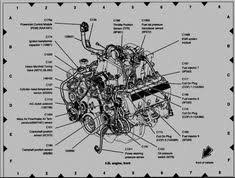5,938 likes · 30 talking about this. 351 Ford Engine Wiring Diagram Data Wiring Diagram Dive Mixer A Dive Mixer A Vivarelliauto It