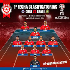 Consulta las últimas noticias, goles y resultados de la selección de fútbol chilena. Seleccion Chilena On Twitter Formacion De Laroja Los 11 Elegidos Por Jorge Sampaoli Para El Duelo Con Cbf Futebol Vamoschile Todosarusia2018 Http T Co U2xdkmbjj7