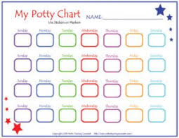 Potty Trained Robert Glover Author Potty Chart Potty Training Chart Potty Training Reward Chart