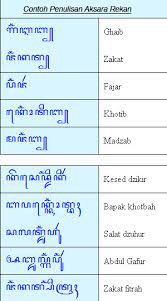 Nulis paragraf aksara jawa kang ngemu aksara swara. Contoh Soal Aksara Jawa Swara