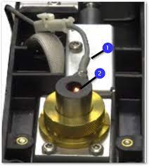 Internal surge protectors break down and conduct a current, causing the rm7890 to fail the dielectric test or possibly destroy the chamber for longer than a few seconds without igniting to prevent danger of forming an explosive mixture. Troubleshooting An Fid Not Igniting Wiki Gas Chromatography Agilent Community