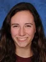 2014-15 Women's Tennis Roster