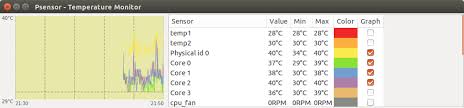 The pc temperature monitoring software has become an essential tool especially when your computer performance gets slower and you need to diagnose what are the best cpu temperature monitors for windows pc? Hardware How Do I Get The Cpu Temperature Ask Ubuntu