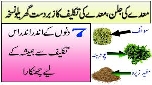 Maybe you would like to learn more about one of these? Reham Ki Garmi Ka Ilaj