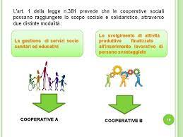 Le regioni adottano convenzioni tipo peri rapporti tra le cooperative sociali e le amministrazioni pubbliche che operano nell'ambito della art. La Cooperazione Sociale Di Tipo A E B