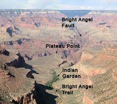 Grand Canyon South Rim Hiking Rim To River To Rim On Bright Angel Trail In One Day Grand Canyon South Bright Angel Trail Grand Canyon South Rim