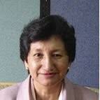 50+ "Mirtha Cardenas" profiles