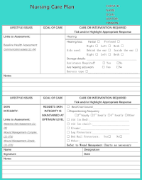 The charge quick and powerful strategy to develop high quality invitation cards, website page templates and… Nursing Care Plan Full Guide 100 Free Templates To Use