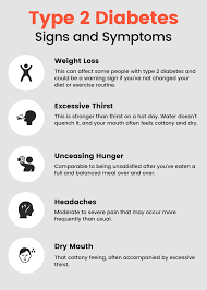 We did not find results for: Type 2 Diabetes Symptoms Causes Diagnosis And Treatments Causes Symptoms Diagnosis And Treatments