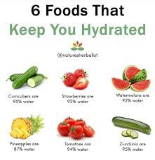 6 Food To Stay Hydrated Food Diabetic Food List Eat