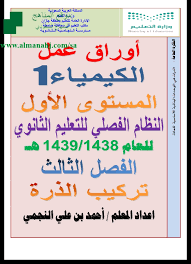 أوراق عمل تركيب الذرة المستوى الأول كيمياء الفصل الأول المناهج السعودية