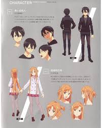 Kirito Asuna Sao Sword Art Online Sword Art Sword Art Online Online Art
