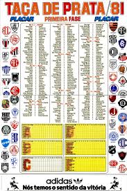 Saiba mais sobre tabela do brasileirão do série b. Tabela Da Taca De Prata Campeonato Brasileiro Da Serie B De 1981 Historia Do Futebol