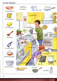 Dans La Cuisine 1 2 Apprentissage De L Allemand Mots En Allemand Cours Allemand