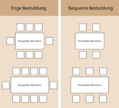 Bestuhlung Bei Eckigen Tischen Tisch Esszimmertisch Esstisch