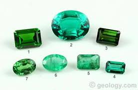 Emeralds The Worlds Most Popular Green Gem