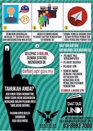 Mungkin pru tidak lama lagi ni. Seruan Mahasiswa Daftar Mengundi Pro Mahasiswa Uthm Facebook
