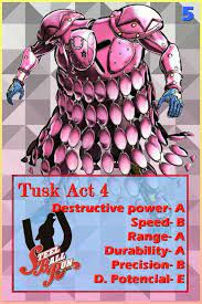 Tusk act 4 on yba your bizarre adventure. Best 30 Tusk Act 4 Fun On 9gag