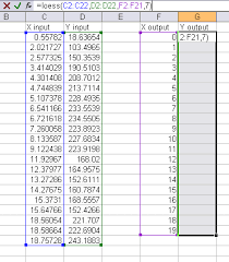 We did not find results for: Loess Smoothing In Excel Peltier Tech