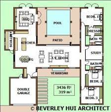 The best house floor plans with pools. 19 Ideas House Plans With Pool In The Middle Single Storey House Plans U Shaped House Plans Pool House Plans