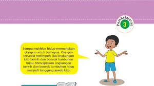 Berikut kunci jawaban tema 2 kelas 6 halaman 20, 21, 24 & 25: Kunci Jawaban Tema 2 Kelas 5 Halaman 23 24 26 27 28 29 30 31 32 33 34 35 36 Subtema 1 Pembelajaran 3 Tribun Pontianak