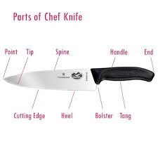 best chef knife set 2016 victorinox