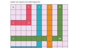Pagina 152 libro de matematicas 5 grado contestado. Desafios Matematicos 3 Leccion 70 Por Cuanto Multiplico Pagina 153 154 Y 155 Explicado Y Resuelto Youtube