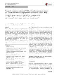 Polycystic Ovarian Syndrome Pcos Related Symptoms Sequelae And Breast Cancer Risk In A Population Based Case Control Study Request Pdf