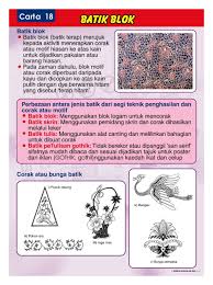 Jenis batik di indonesia ada berbagai macam sesuai daerah asal maupun dari ciri pewarnaannya. Kraft Tradisional Dan Dimensi Baru Senilukis101
