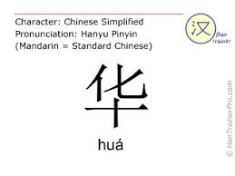 Image result for Hua